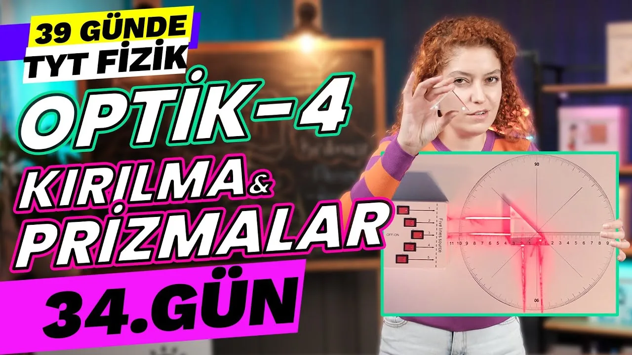 Fizikfinito Optik - Işığın Kırılması ve Prizmalar Konu Anlatımı PDF - PDF'yi indirmek için tıklayın! TYT OPTİK - IŞIĞIN KIRILMASI ...