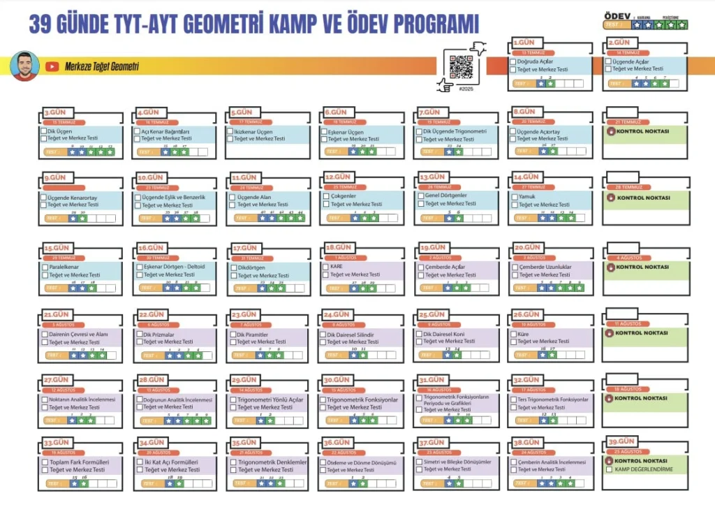 tyt-geometri-konu-anlatimi