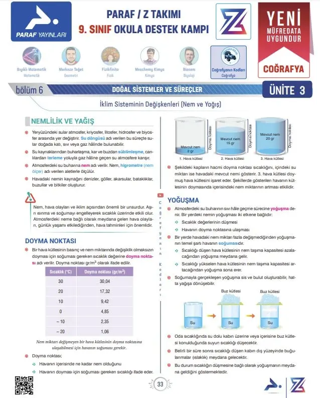 nem-ve-yagis-konu-anlatimi