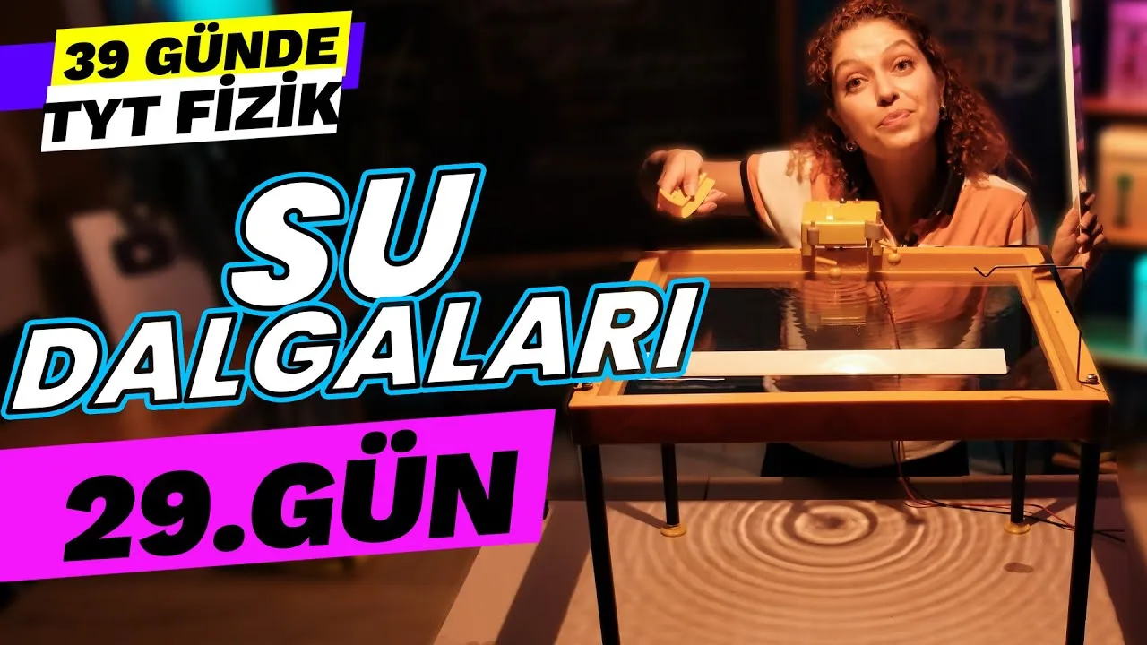 Fizikfinito Dalgalar - Su Dalgaları Konu Anlatımı PDF - PDF'yi indirmek için tıklayın! TYT DALGALAR SU DALGALARI KON...