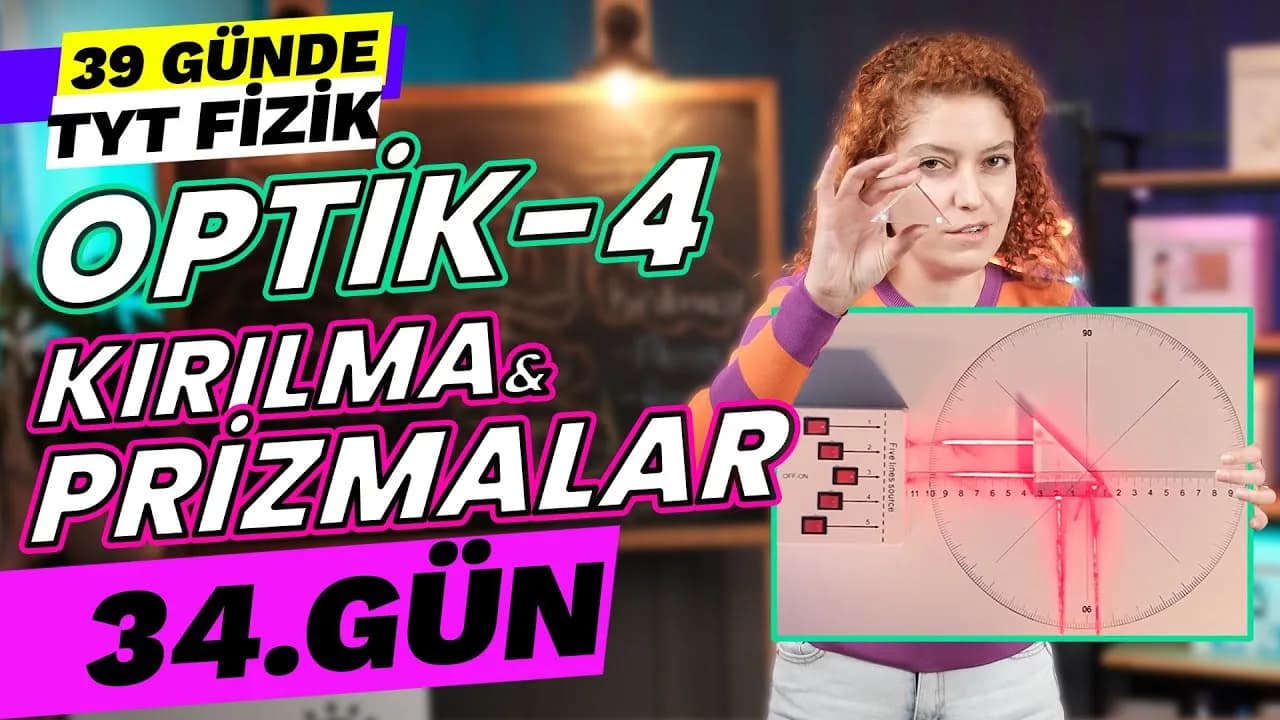 Fizikfinito Optik - Işığın Kırılması ve Prizmalar Konu Anlatımı PDF