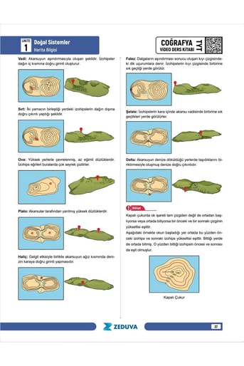 Coğrafyanın Kodları TYT Coğrafya 1 Kitap 3 Kamp Video Ders Kitabı - Görsel 4