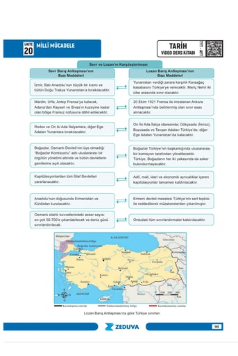 Ardıç Tarih TYT-AYT Video Ders Kitabı - Zeduva Yayınları - Görsel 7