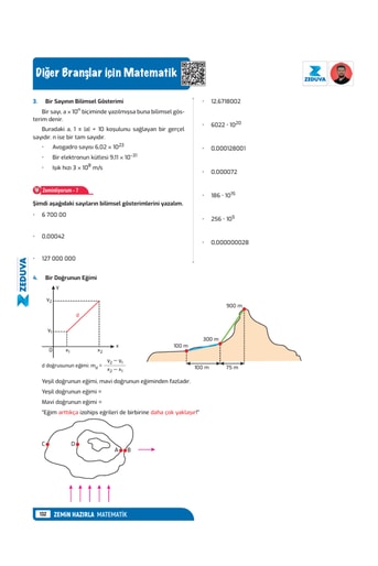 Zeduva 12 Günde Zemin Hazırla Matematik Video Ders Kitabı SML Matematik - Görsel 2